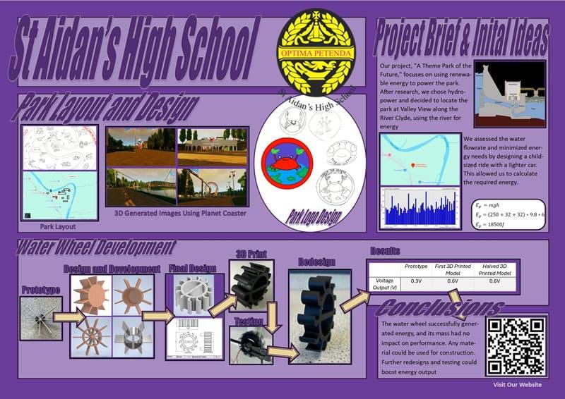 349 A Theme Park For The Future